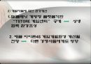 [한국의 게임산업] 한국의 게임산업의 역사와 한국 게임산업의 강점, 약점, 한국 게임산업의 분위기, 한국 게임산업의 새로운 시장개척에 대한 전망과 발전방향 17페이지