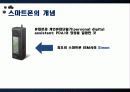 [스마트폰] 스마트폰의 개념, 스마트폰의 발전 현황, 스마트폰의 긍정적 영향, 부정적 영향, 스파트폰의 문제점과 전망 5페이지