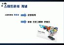 [스마트폰] 스마트폰의 개념, 스마트폰의 발전 현황, 스마트폰의 긍정적 영향, 부정적 영향, 스파트폰의 문제점과 전망 6페이지