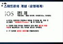 [스마트폰] 스마트폰의 개념, 스마트폰의 발전 현황, 스마트폰의 긍정적 영향, 부정적 영향, 스파트폰의 문제점과 전망 8페이지