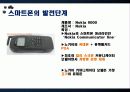 [스마트폰] 스마트폰의 개념, 스마트폰의 발전 현황, 스마트폰의 긍정적 영향, 부정적 영향, 스파트폰의 문제점과 전망 13페이지