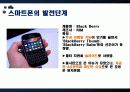 [스마트폰] 스마트폰의 개념, 스마트폰의 발전 현황, 스마트폰의 긍정적 영향, 부정적 영향, 스파트폰의 문제점과 전망 15페이지