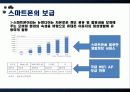 [스마트폰] 스마트폰의 개념, 스마트폰의 발전 현황, 스마트폰의 긍정적 영향, 부정적 영향, 스파트폰의 문제점과 전망 20페이지