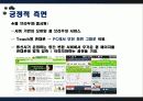 [스마트폰] 스마트폰의 개념, 스마트폰의 발전 현황, 스마트폰의 긍정적 영향, 부정적 영향, 스파트폰의 문제점과 전망 21페이지