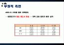 [스마트폰] 스마트폰의 개념, 스마트폰의 발전 현황, 스마트폰의 긍정적 영향, 부정적 영향, 스파트폰의 문제점과 전망 26페이지