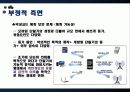 [스마트폰] 스마트폰의 개념, 스마트폰의 발전 현황, 스마트폰의 긍정적 영향, 부정적 영향, 스파트폰의 문제점과 전망 27페이지