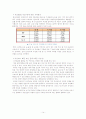 [스마트폰] 스마트폰의 개념, 스마트폰의 발전 현황, 스마트폰의 긍정적 영향, 부정적 영향, 스파트폰의 문제점과 전망 14페이지