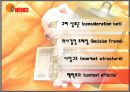 [브랜드 선택] 브랜드 선택에 영향을 미치는 주요 요인들에 대한 분석과 브랜드 선택 사례 분석 5페이지