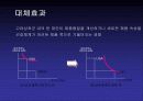 [브랜드 선택] 브랜드 선택에 영향을 미치는 주요 요인들에 대한 분석과 브랜드 선택 사례 분석 32페이지