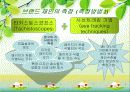 [브랜드 자산] 브랜드 자산의 의미, 브랜드자산 형성원천의 측정, 브랜드 자산 측정, 브랜드 자산 관리 시스템에 대한 전반적 분석 12페이지