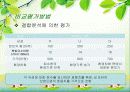 [브랜드 자산] 브랜드 자산의 의미, 브랜드자산 형성원천의 측정, 브랜드 자산 측정, 브랜드 자산 관리 시스템에 대한 전반적 분석 34페이지