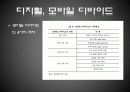 [스마트폰] 스마트폰시대의 특징과 스마트폰 사용에 따른 정보격차의 문제점 및 정보격차 전망 및 정보격차 해결방안 12페이지
