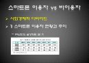 [스마트폰] 스마트폰시대의 특징과 스마트폰 사용에 따른 정보격차의 문제점 및 정보격차 전망 및 정보격차 해결방안 13페이지
