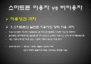 [스마트폰] 스마트폰시대의 특징과 스마트폰 사용에 따른 정보격차의 문제점 및 정보격차 전망 및 정보격차 해결방안 29페이지