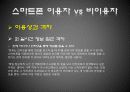 [스마트폰] 스마트폰시대의 특징과 스마트폰 사용에 따른 정보격차의 문제점 및 정보격차 전망 및 정보격차 해결방안 30페이지