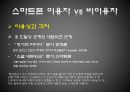 [스마트폰] 스마트폰시대의 특징과 스마트폰 사용에 따른 정보격차의 문제점 및 정보격차 전망 및 정보격차 해결방안 33페이지