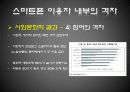 [스마트폰] 스마트폰시대의 특징과 스마트폰 사용에 따른 정보격차의 문제점 및 정보격차 전망 및 정보격차 해결방안 46페이지