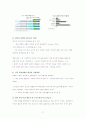 [스마트폰] 스마트폰시대의 특징과 스마트폰 사용에 따른 정보격차의 문제점 및 정보격차 전망 및 정보격차 해결방안 17페이지