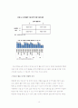[스마트폰] 스마트폰시대의 특징과 스마트폰 사용에 따른 정보격차의 문제점 및 정보격차 전망 및 정보격차 해결방안 19페이지