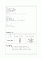 보건교육계획서 - 절주교육 5페이지