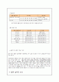 보건교육계획서 - 절주교육 42페이지