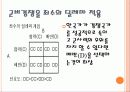 군비 경쟁시대 군비경쟁 (개발도상국 국방비 군사력 군사 경제 경제성장 근대화 선진국 정치 사회 정치외교 정치학 사회학 국가 국가안보 군대) 18페이지