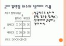 군비 경쟁시대 군비경쟁 (개발도상국 국방비 군사력 군사 경제 경제성장 근대화 선진국 정치 사회 정치외교 정치학 사회학 국가 국가안보 군대) 19페이지