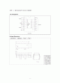 BCD TO 7-SEGMENT DECODER 설계 결과 보고서  10페이지