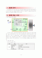 [설계 결과 보고서] MATLAB(Simulink)을 이용한 Band-Ⅲ(BAND-3) 지상파 DMB RF Tuner용 Band Pass Filter 설계 3페이지