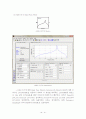 [설계 결과 보고서] MATLAB(Simulink)을 이용한 Band-Ⅲ(BAND-3) 지상파 DMB RF Tuner용 Band Pass Filter 설계 12페이지