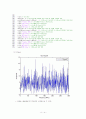 [설계 결과 보고서] MATLAB(Simulink)을 이용한 Band-Ⅲ(BAND-3) 지상파 DMB RF Tuner용 Band Pass Filter 설계 19페이지