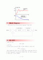 PD PI 제어 6페이지