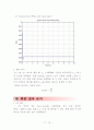 PD PI 제어 19페이지