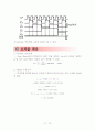 [설계 결과 보고서] 비동기식 10진 카운터 설계 결과 보고서(MOD-10 Counter) 7페이지
