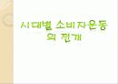 [소비자 운동]의 개념, 의의, 대상 및 유형, 운동 전개, 문제점과 해결 방안 4페이지