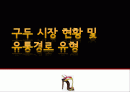 구두 시장 현황 및 유통경로 유형 1페이지