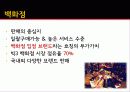 구두 시장 현황 및 유통경로 유형 13페이지