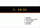 구두 시장 현황 및 유통경로 유형 24페이지