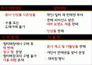 구두 시장 현황 및 유통경로 유형 27페이지
