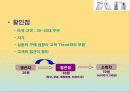 국내 화장품 유통시장, 유통구조의 현황 및 전망 18페이지