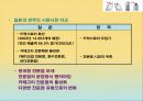 국내 화장품 유통시장, 유통구조의 현황 및 전망 31페이지