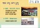 국내 화장품 유통시장, 유통구조의 현황 및 전망 34페이지