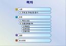 우리나라의 자체 브랜드 현황과 발전 방향 (업체별PB, 백화점, 편의점, 할인점) 2페이지