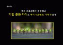 육아 휴직 문제 현황 및 대안 해결 방안 제시 20페이지