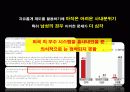 육아 휴직 문제 현황 및 대안 해결 방안 제시 25페이지