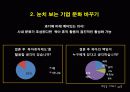 육아 휴직 문제 현황 및 대안 해결 방안 제시 32페이지