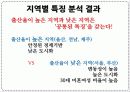 출산율 문제 원인 및 출산 장려 정책 비교(정부, 지역별) 대안 해결 방안 19페이지