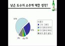 주류 유통시장에서의 처음처럼의 성공요인과 개선 및 전략방안 14페이지