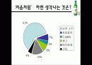 주류 유통시장에서의 처음처럼의 성공요인과 개선 및 전략방안 16페이지