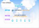 매일유업, 퓨어의 SWOT & STP 분석, 촉진전략 및 4P 5페이지